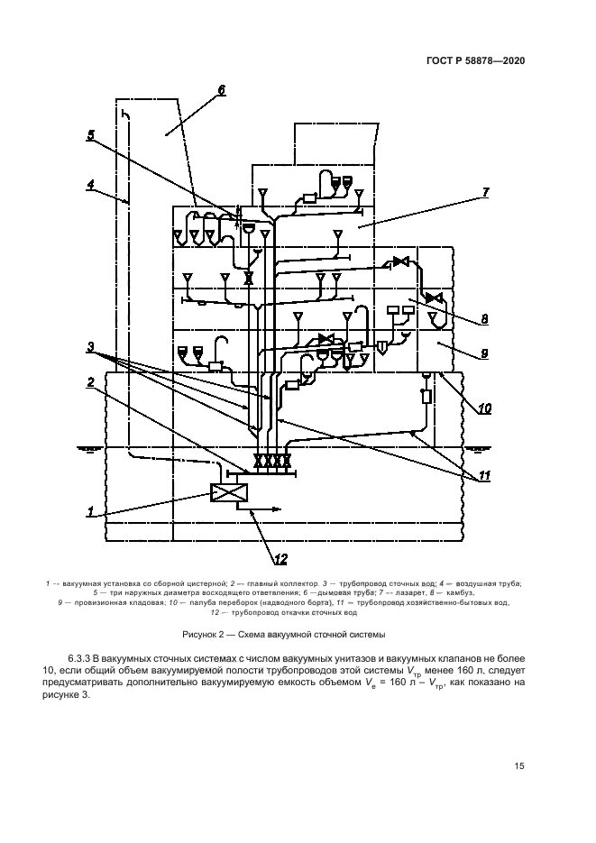 ГОСТ Р 58878-2020
