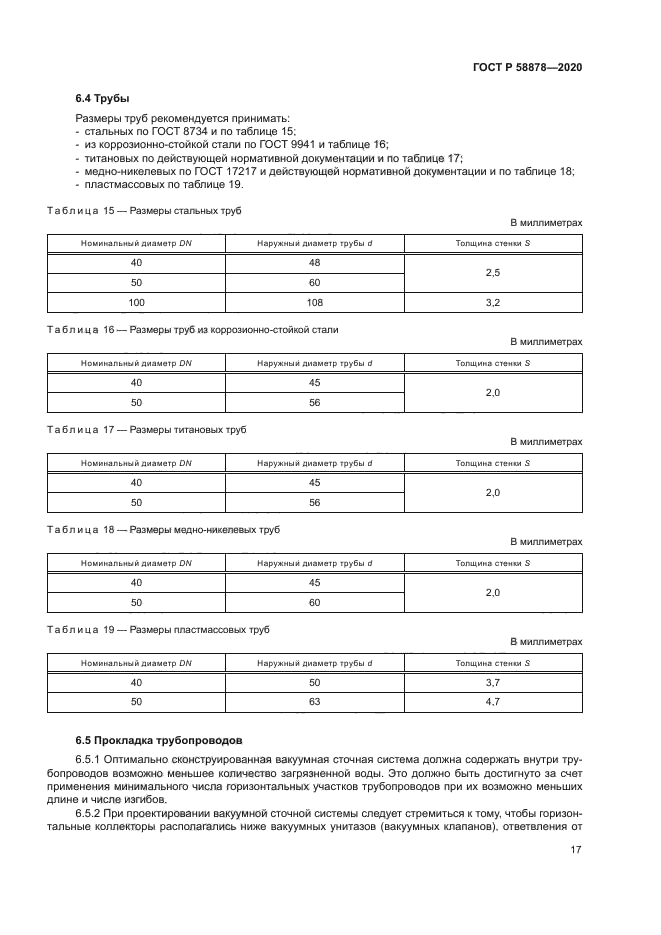 ГОСТ Р 58878-2020