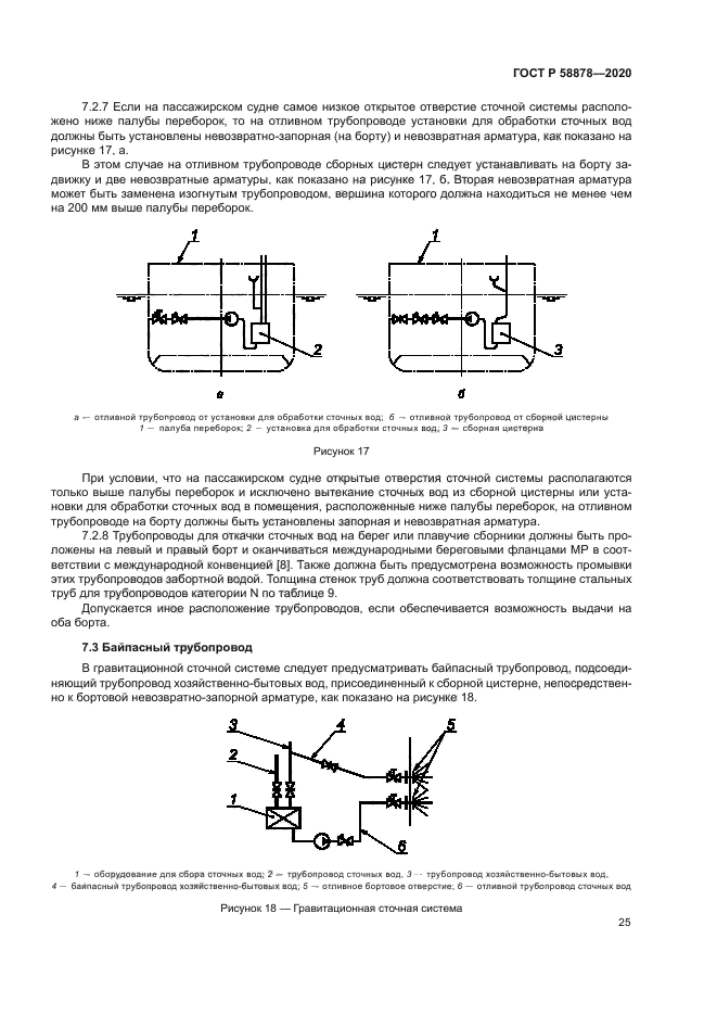 ГОСТ Р 58878-2020