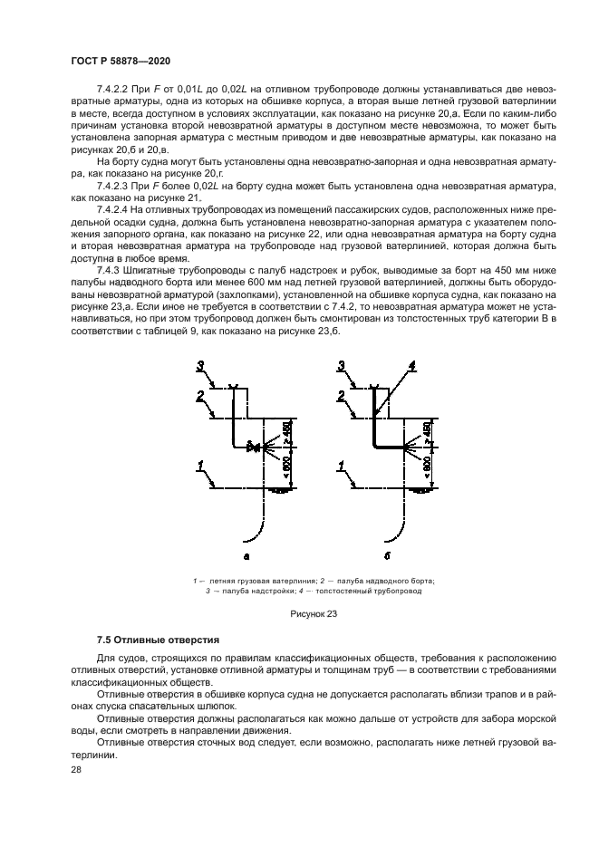 ГОСТ Р 58878-2020