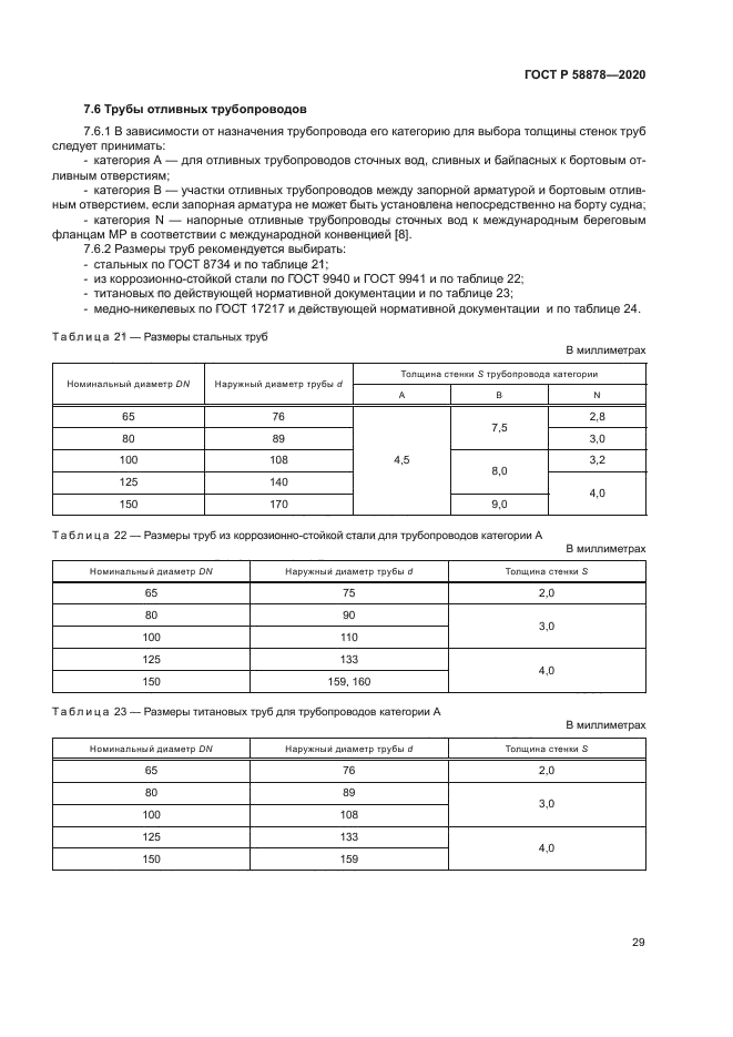 ГОСТ Р 58878-2020