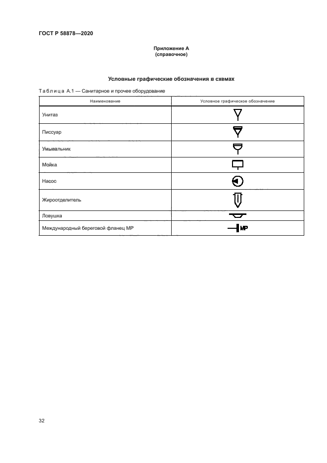 ГОСТ Р 58878-2020