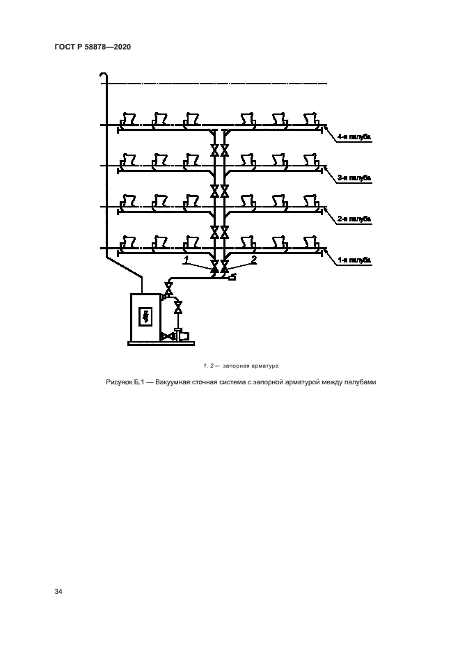 ГОСТ Р 58878-2020