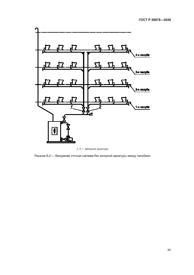 ГОСТ Р 58878-2020