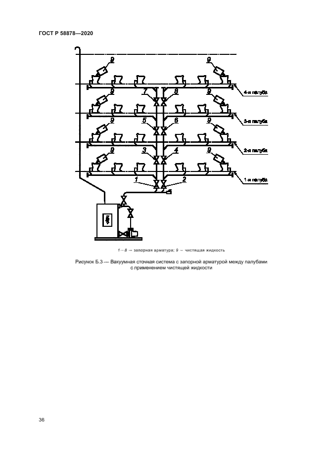 ГОСТ Р 58878-2020