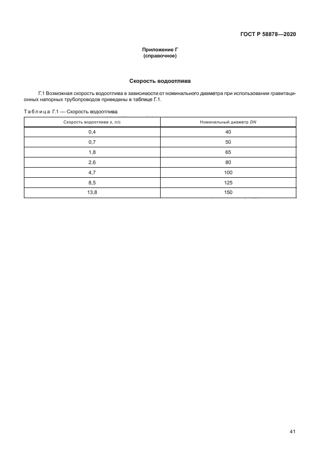 ГОСТ Р 58878-2020