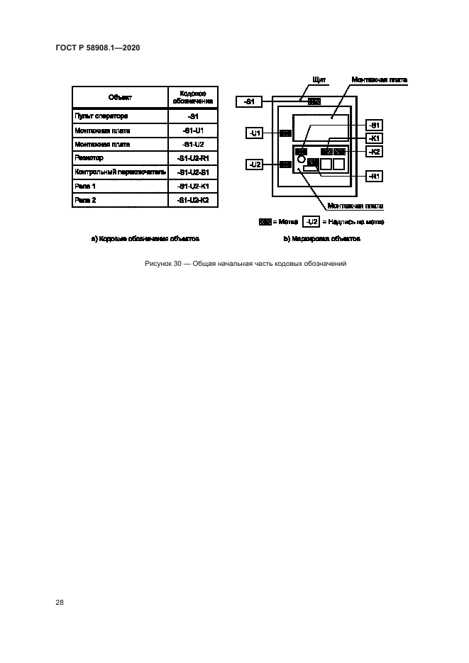 ГОСТ Р 58908.1-2020