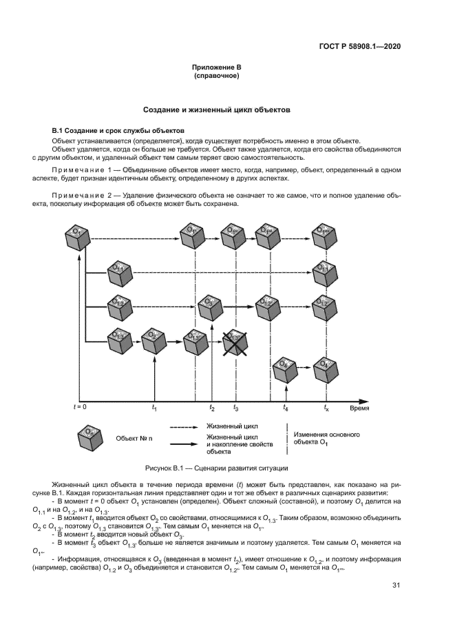 ГОСТ Р 58908.1-2020