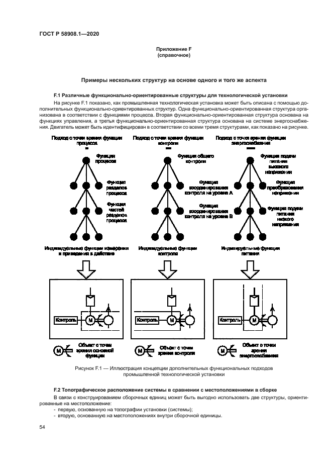 ГОСТ Р 58908.1-2020