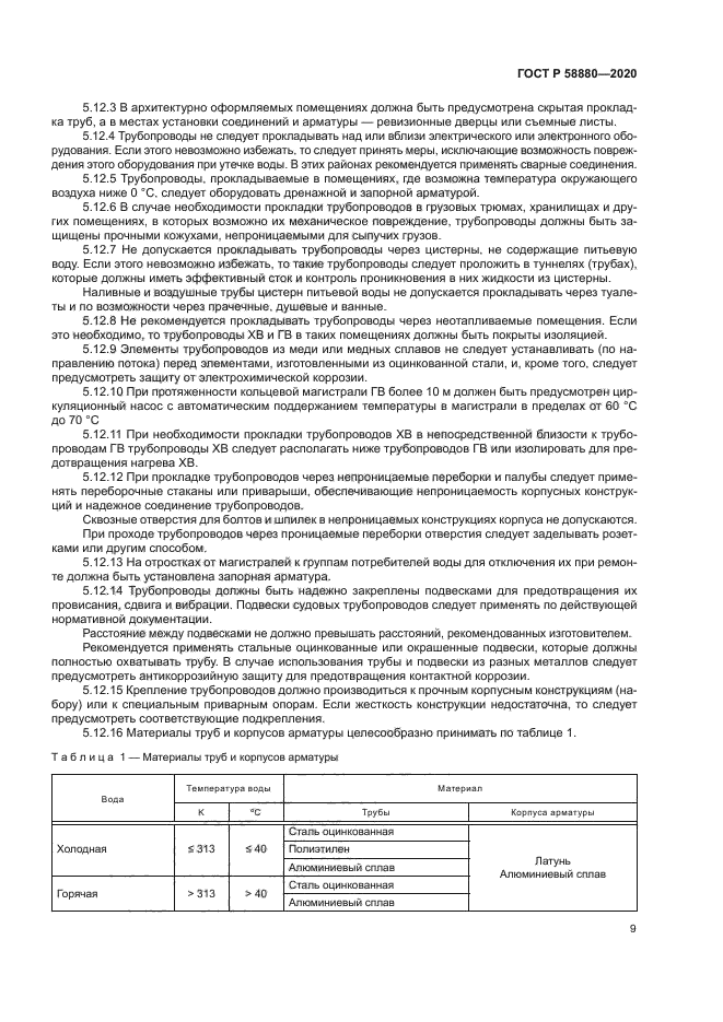 ГОСТ Р 58880-2020