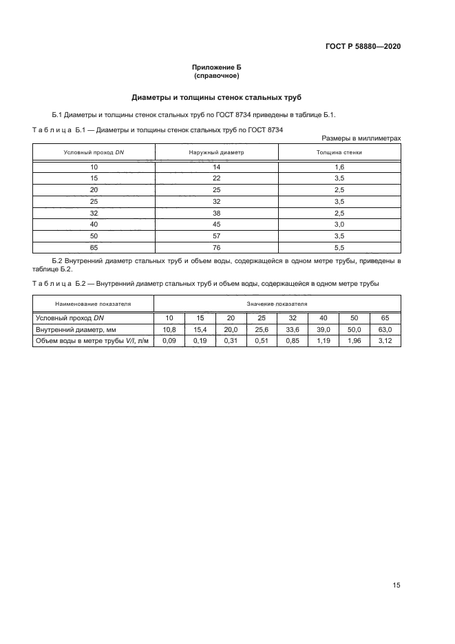 ГОСТ Р 58880-2020