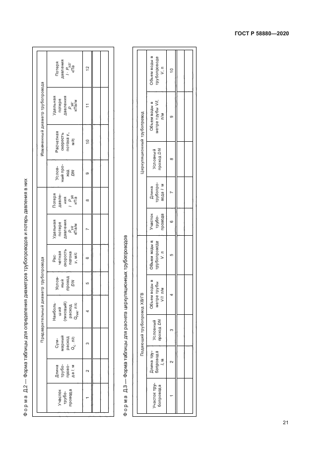 ГОСТ Р 58880-2020