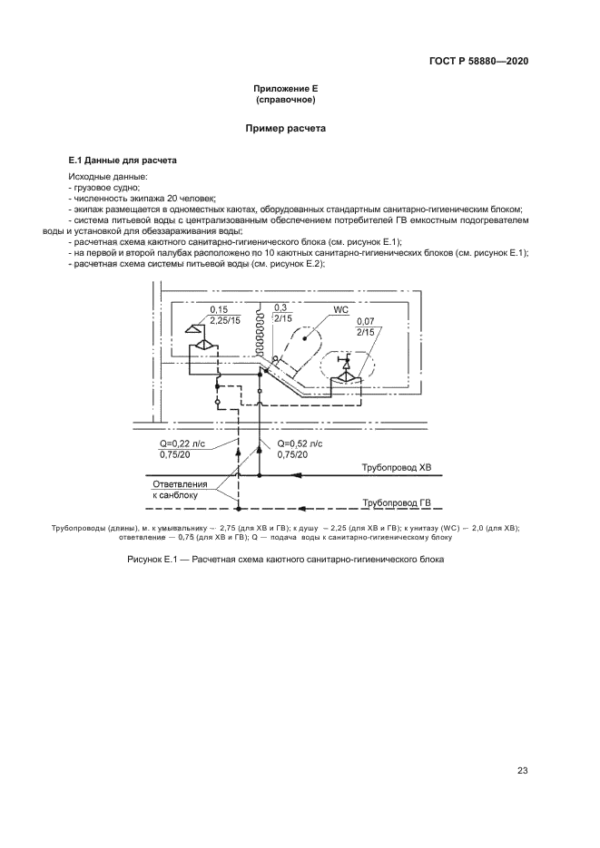 ГОСТ Р 58880-2020