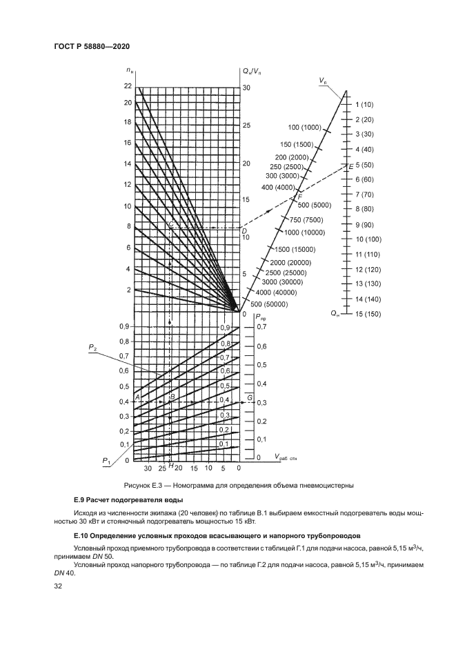 ГОСТ Р 58880-2020