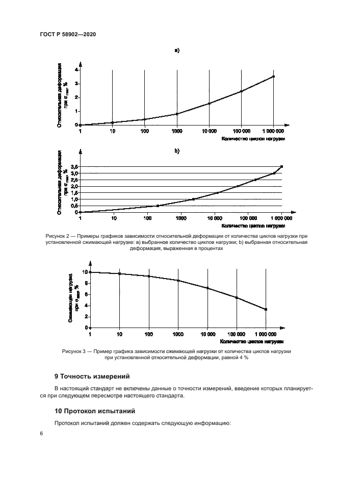 ГОСТ Р 58902-2020