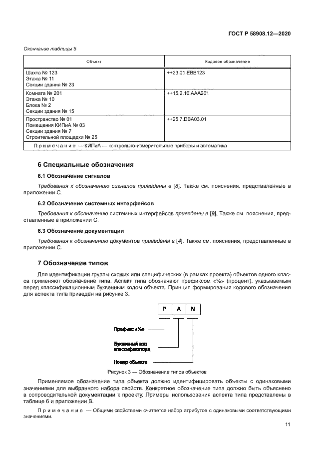ГОСТ Р 58908.12-2020