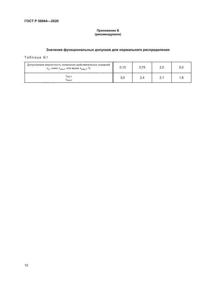 ГОСТ Р 58944-2020