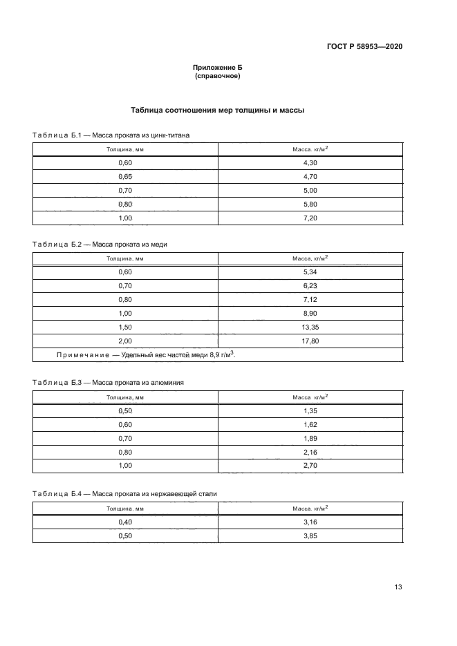 ГОСТ Р 58953-2020