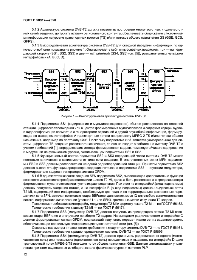 ГОСТ Р 58912-2020