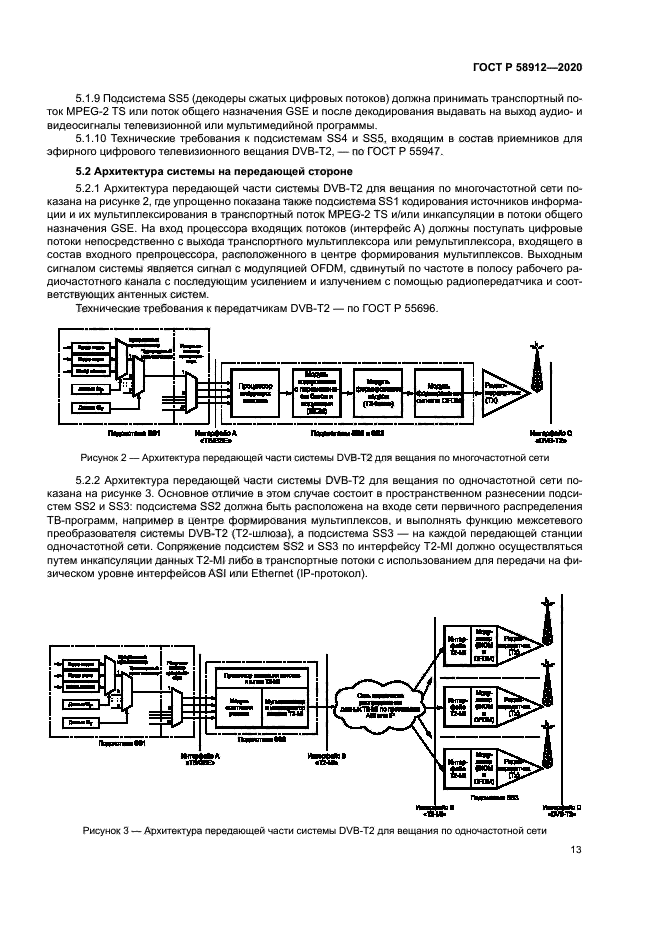 ГОСТ Р 58912-2020