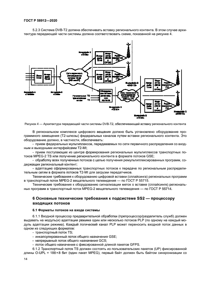 ГОСТ Р 58912-2020