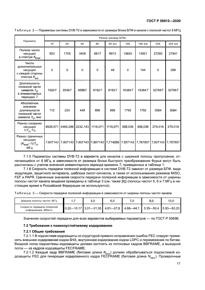 ГОСТ Р 58912-2020