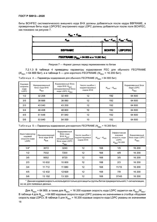 ГОСТ Р 58912-2020