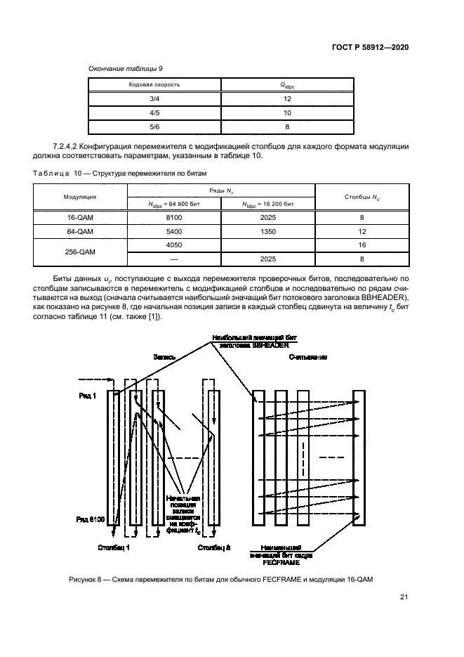 ГОСТ Р 58912-2020