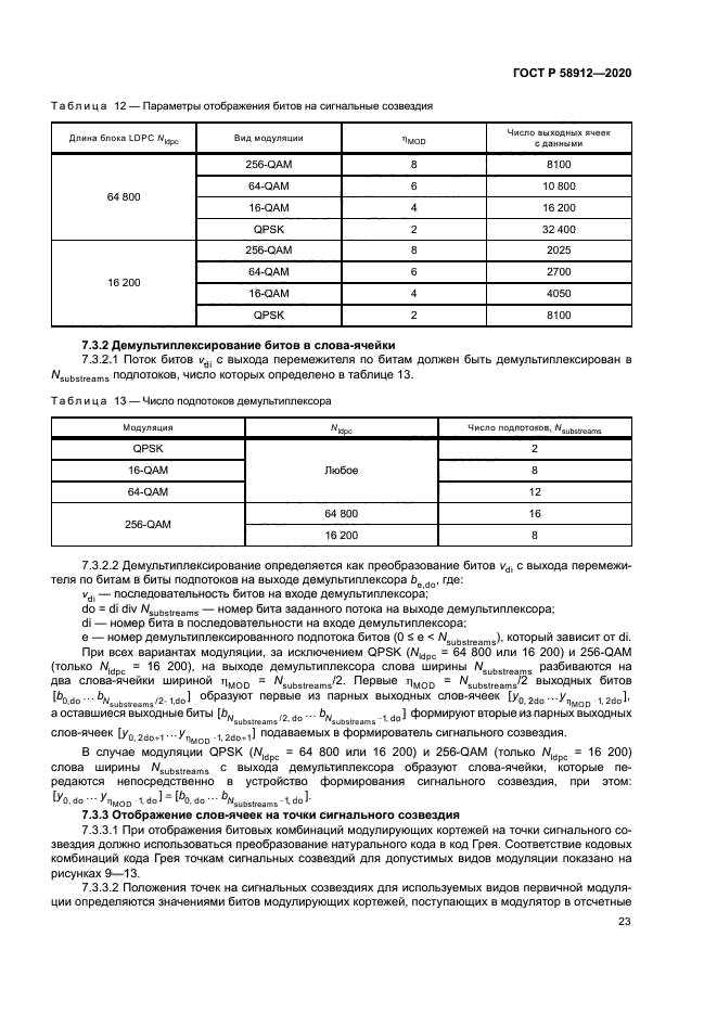 ГОСТ Р 58912-2020