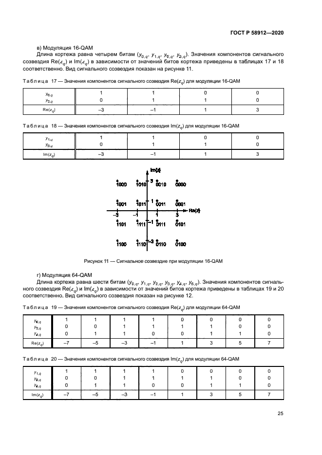 ГОСТ Р 58912-2020