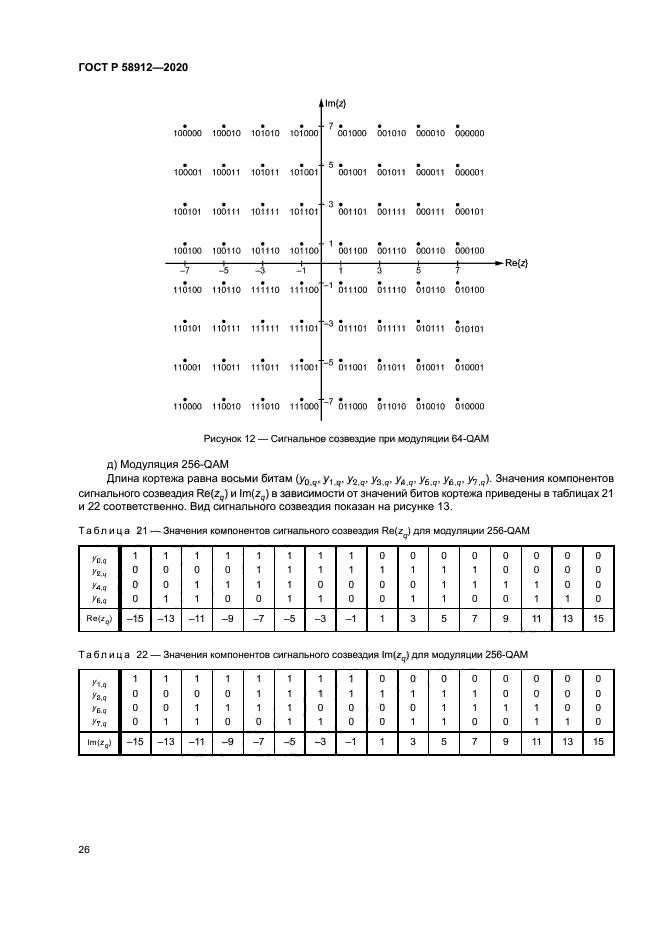 ГОСТ Р 58912-2020