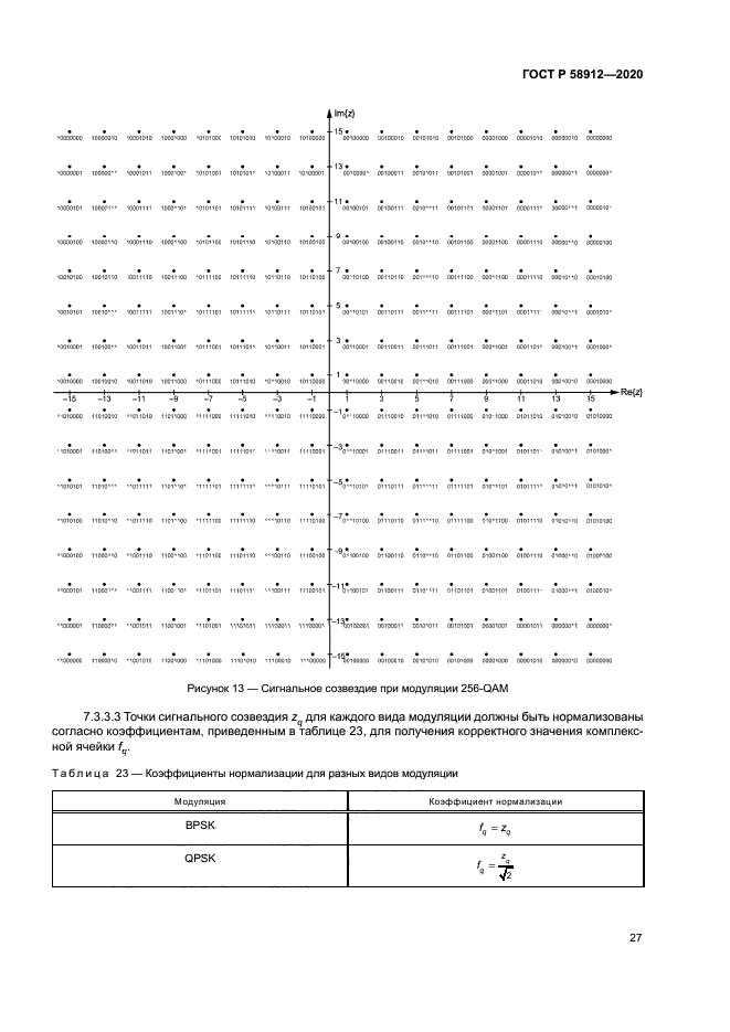 ГОСТ Р 58912-2020