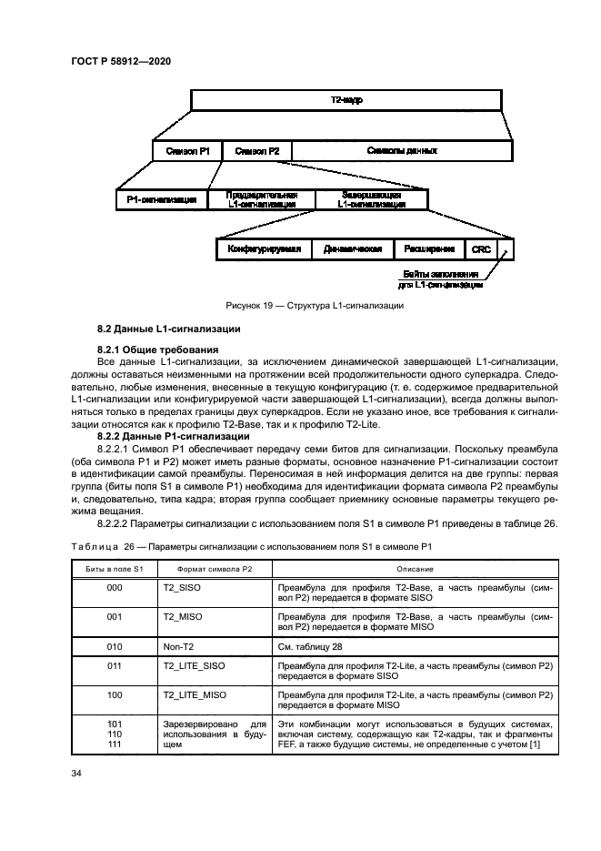 ГОСТ Р 58912-2020