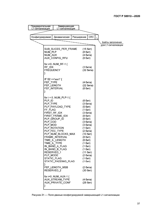 ГОСТ Р 58912-2020
