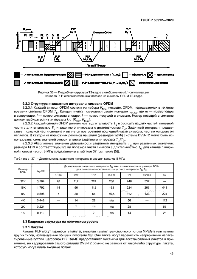 ГОСТ Р 58912-2020