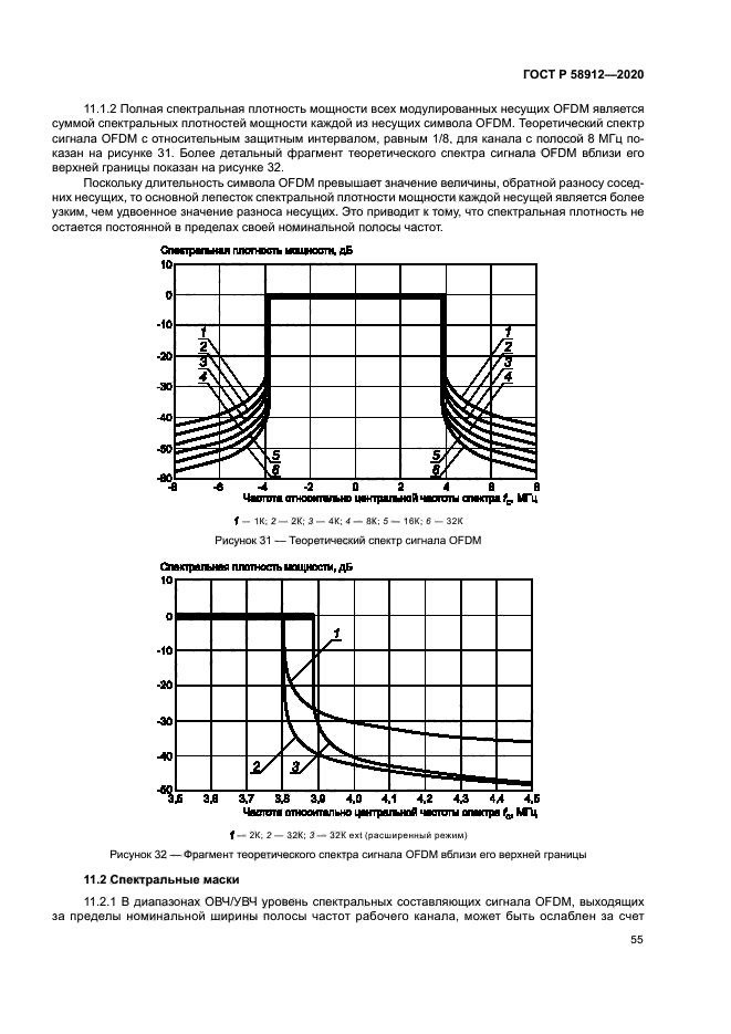 ГОСТ Р 58912-2020