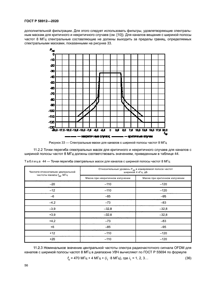 ГОСТ Р 58912-2020