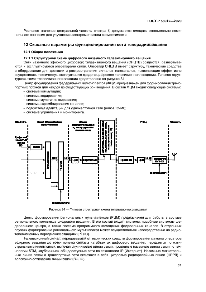 ГОСТ Р 58912-2020