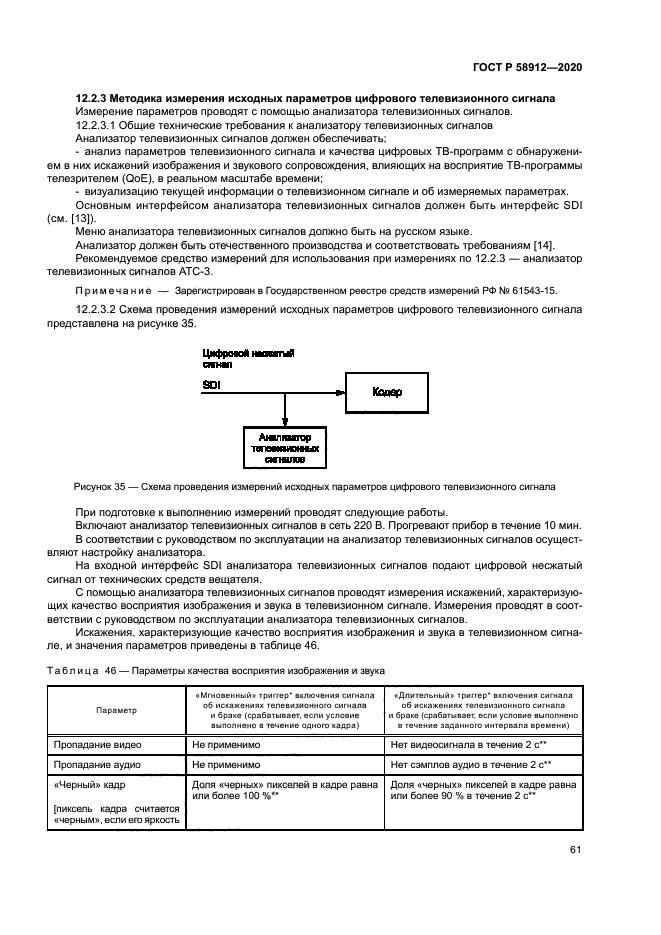 ГОСТ Р 58912-2020