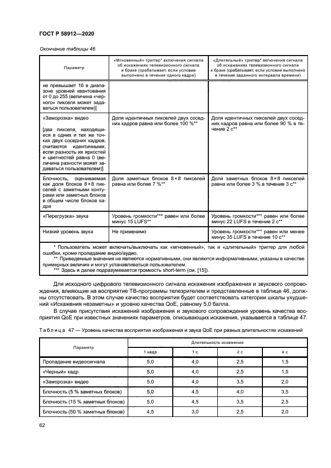 ГОСТ Р 58912-2020