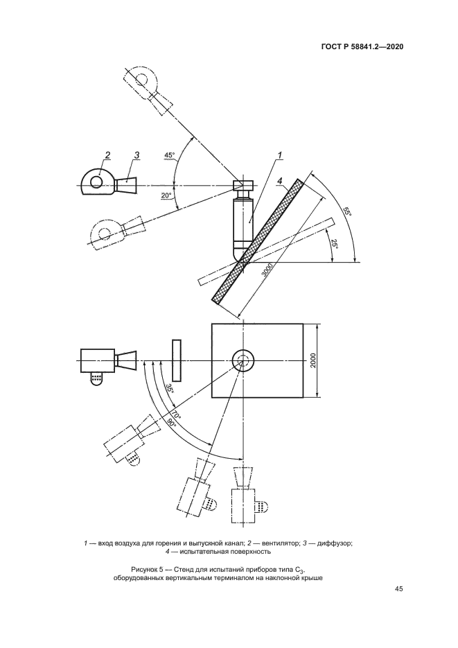 ГОСТ Р 58841.2-2020