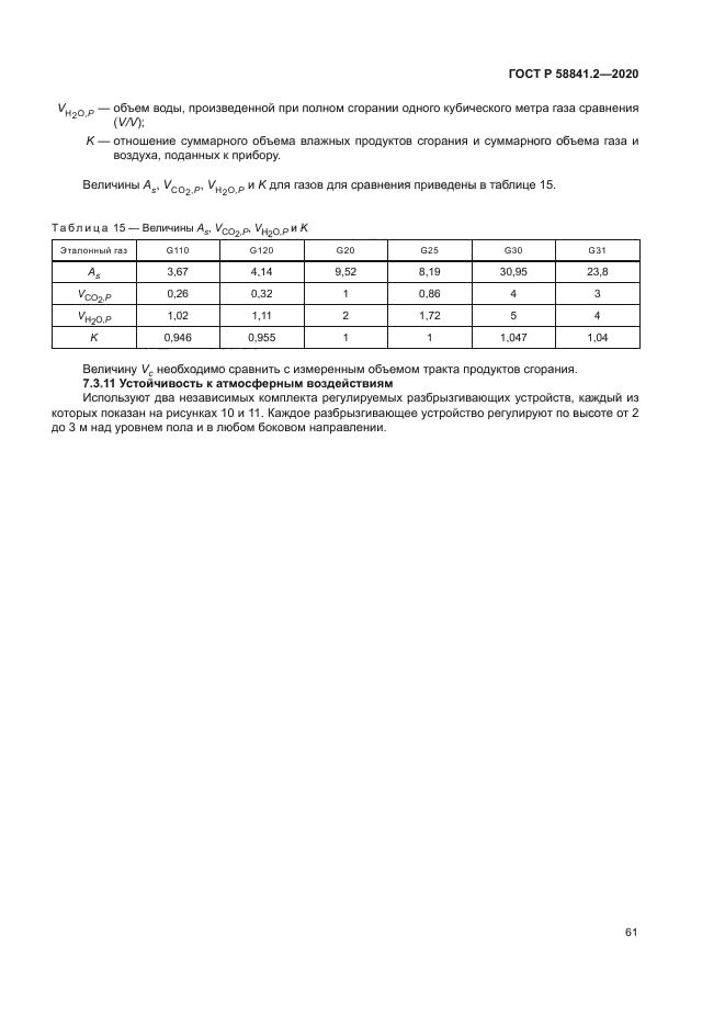 ГОСТ Р 58841.2-2020