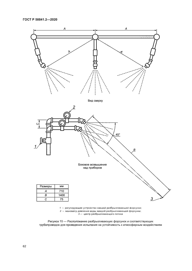 ГОСТ Р 58841.2-2020
