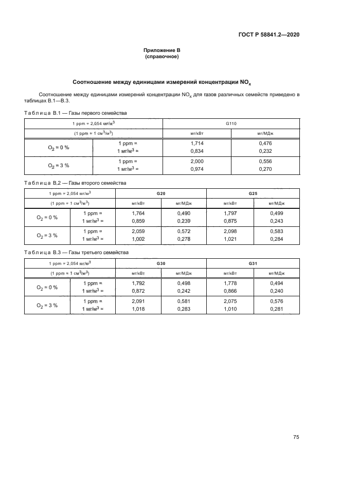 ГОСТ Р 58841.2-2020