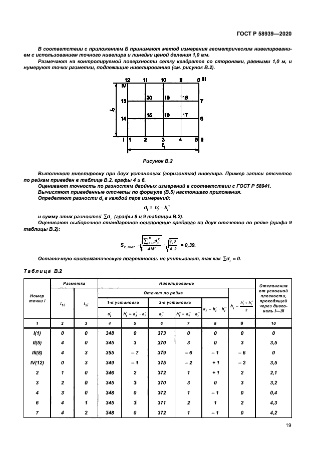 ГОСТ Р 58939-2020