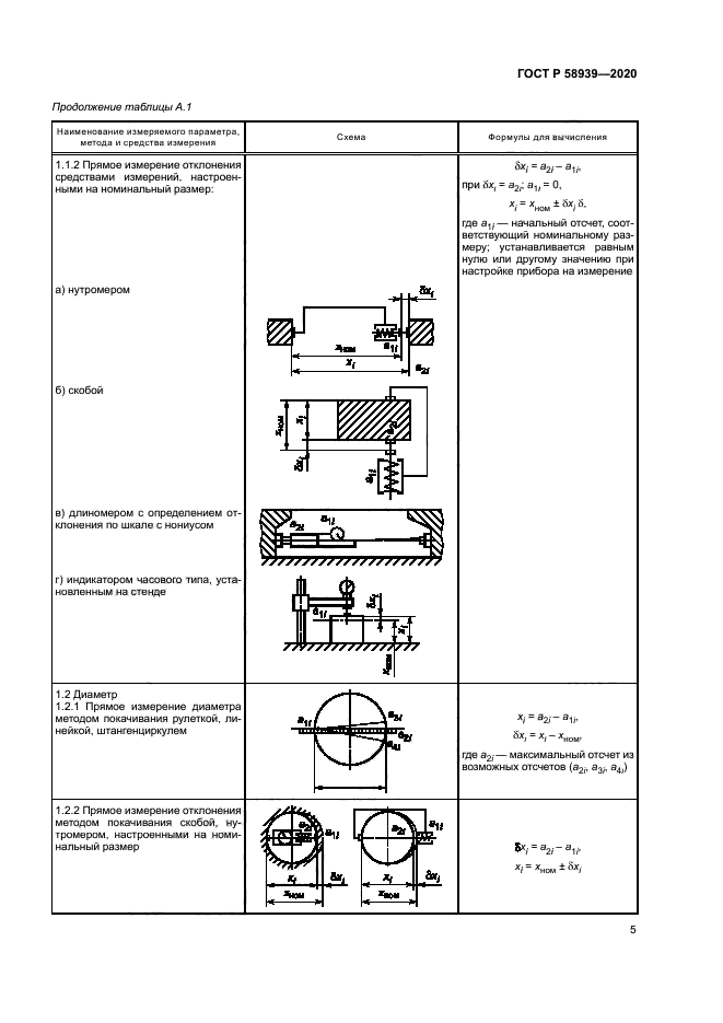 ГОСТ Р 58939-2020