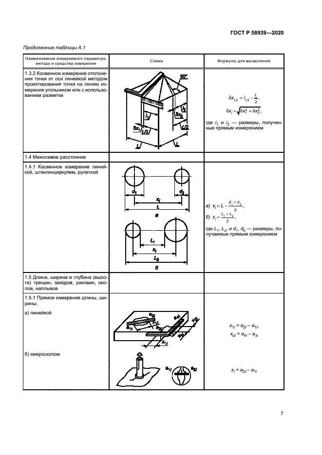 ГОСТ Р 58939-2020