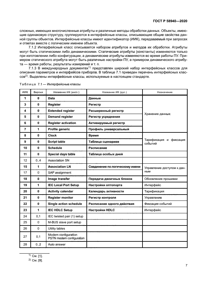 ГОСТ Р 58940-2020