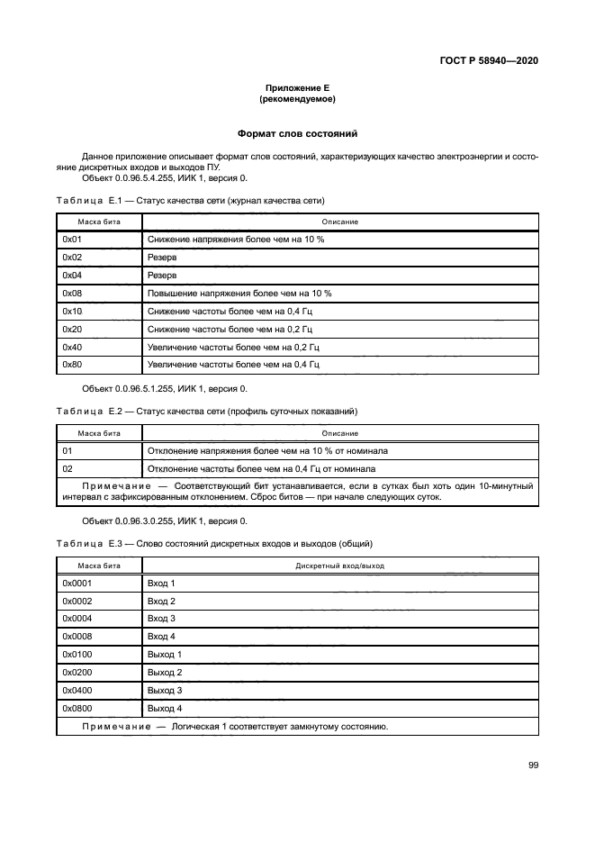 ГОСТ Р 58940-2020
