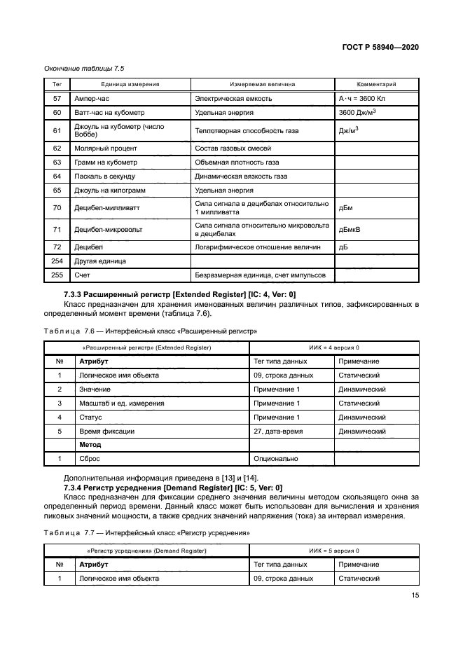 ГОСТ Р 58940-2020